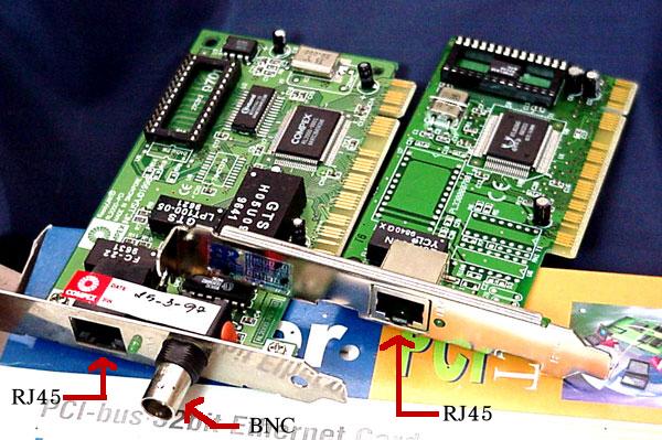 BNC & RJ45