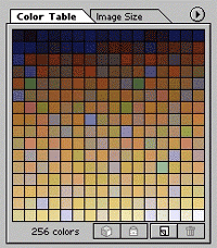 Color Table