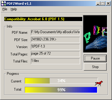 ทำการแปลงยังกะม้าแข่งแนะ