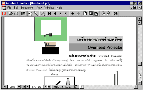 ตัวอย่างไฟล์ PDF เมื่ออ่านด้วย Acrobat Reader 4.0