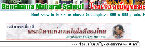 การแสดงผลของจาวาสคริปต์