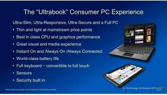 Ultrabook
