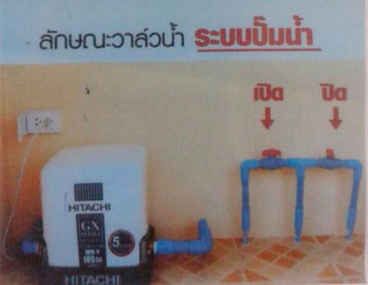 ระบบวาวล์น้ำประปา