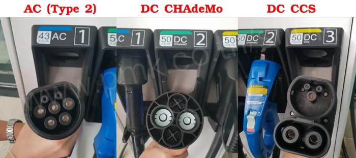 AC DC Charger 05