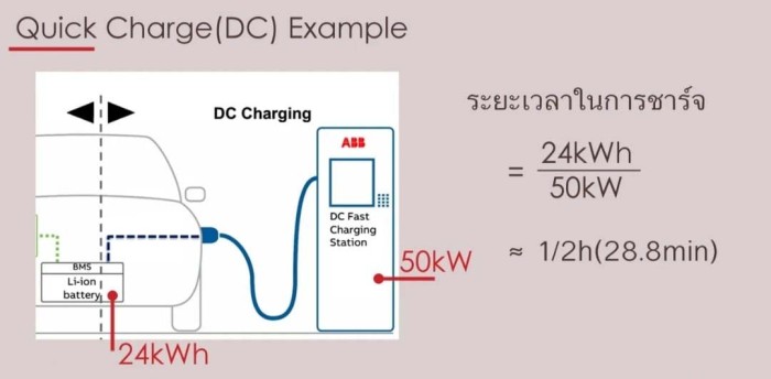 ac dc charger 03