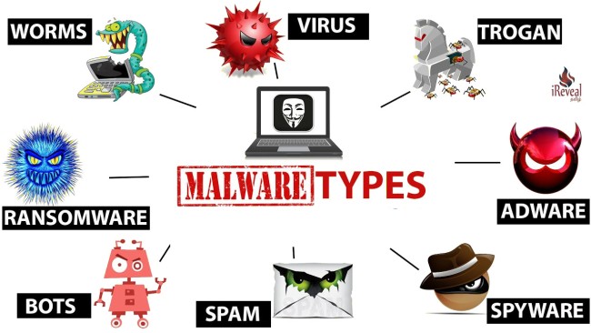 virus malware 3