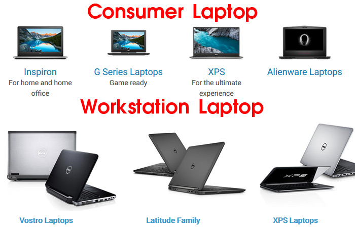 consumer workstation laptop