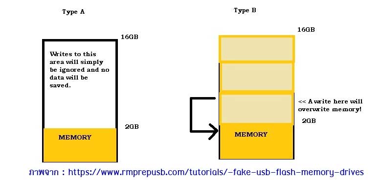 usb 2TB low price 04