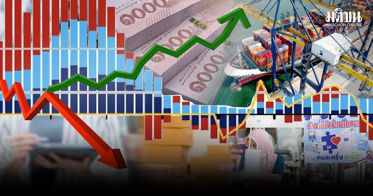 economic war